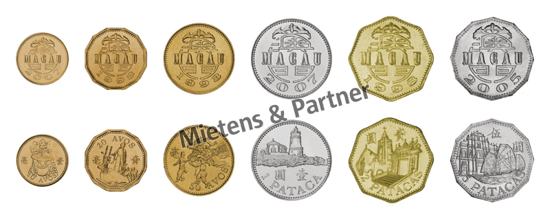 Macau (Special Administrative Region) 10, 20, 50 Avos, 1, 2, 5 Patacas (12747)