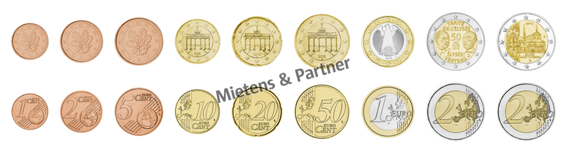 Germany (Federal Republic) 1, 2, 5, 10, 20, 50 Euro Cent, 1, 2, 2 Euro (66598)